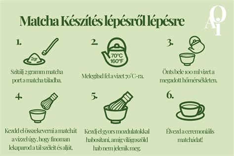 Sótészta elkészítése