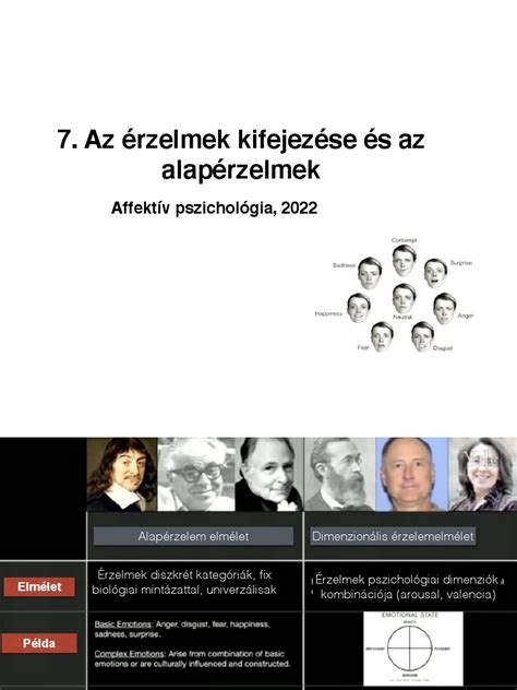 A testékszerek sokszínűsége és stílusos kifejezése