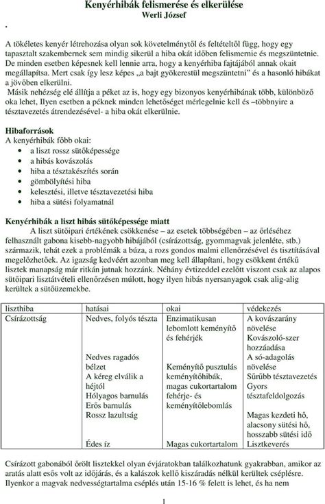 Akrilamid képződés és elkerülése élelmiszerekben