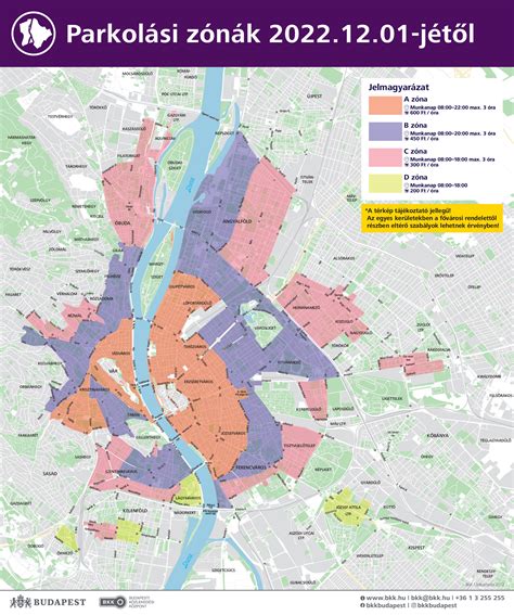 Budapest XIV. kerületének lakossági statisztikái