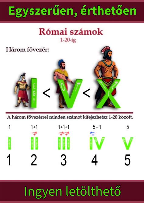 Kétféle lejárati dátumot magyarázó diagram