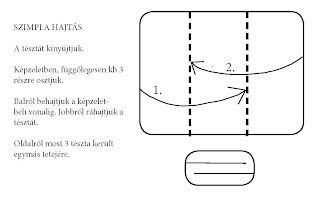 tészta hajtogatása pogácsához