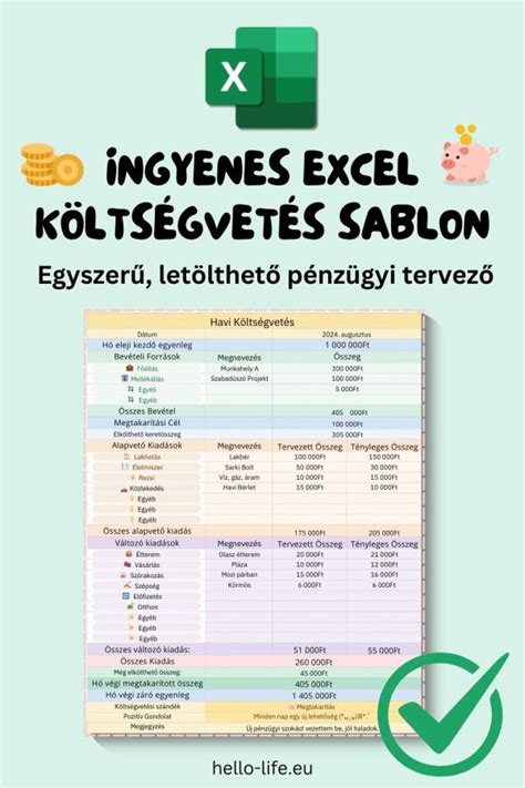 Bevétel-kiadás diagram