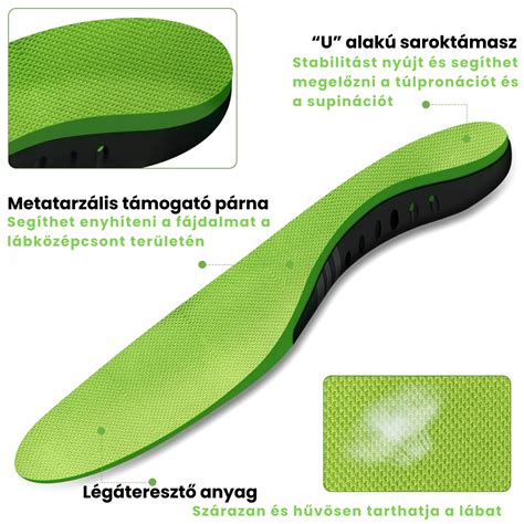 Anatómiai lábábrázolás és a talpbetét támasztó funkciója