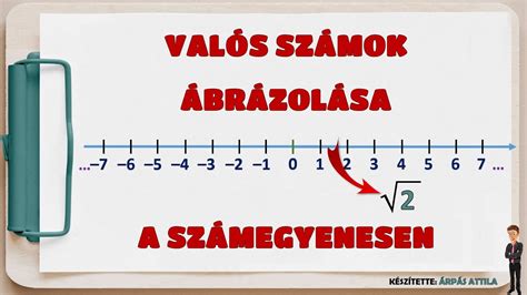 Hold szimbolikus ábrázolása