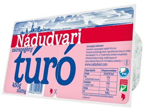 Túró típusok összehasonlítása (zsíros, félzsíros, sovány)