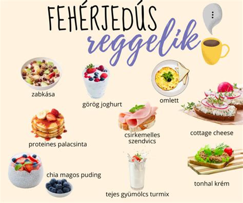 Edzés utáni fehérjedús ételek