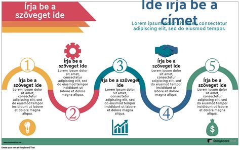 A vetési időzítés fontosságát bemutató infografika