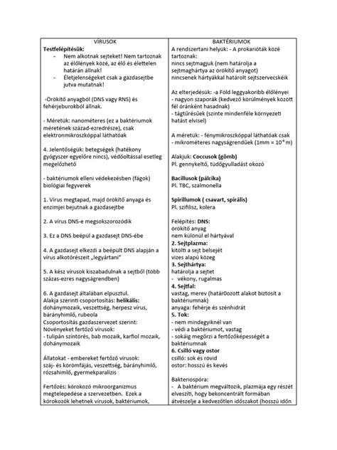 pitetészták és réteslapok különbsége diagram