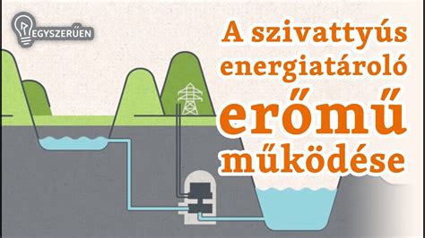 Az eperlé sűrítmény előállításának folyamata infografikán