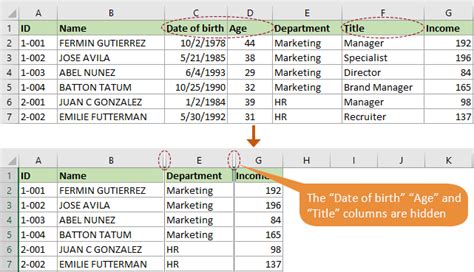 Excel diagramtípusok összehasonlítása