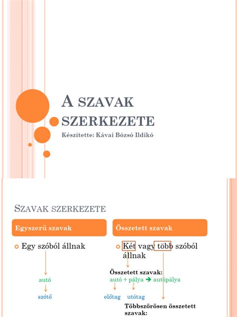 emulzió szerkezete