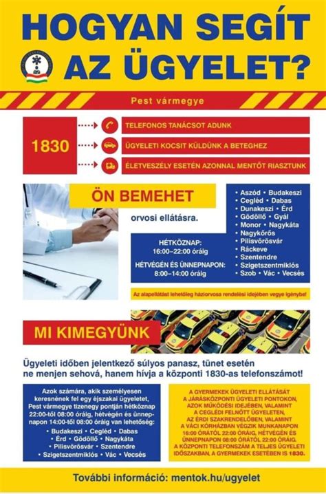 Orvosi ügyeleti jel