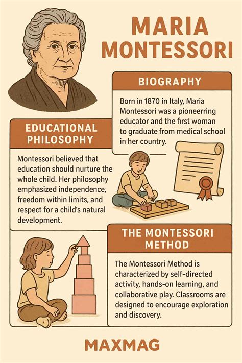 kalóriaszámolás alapelvei infographic