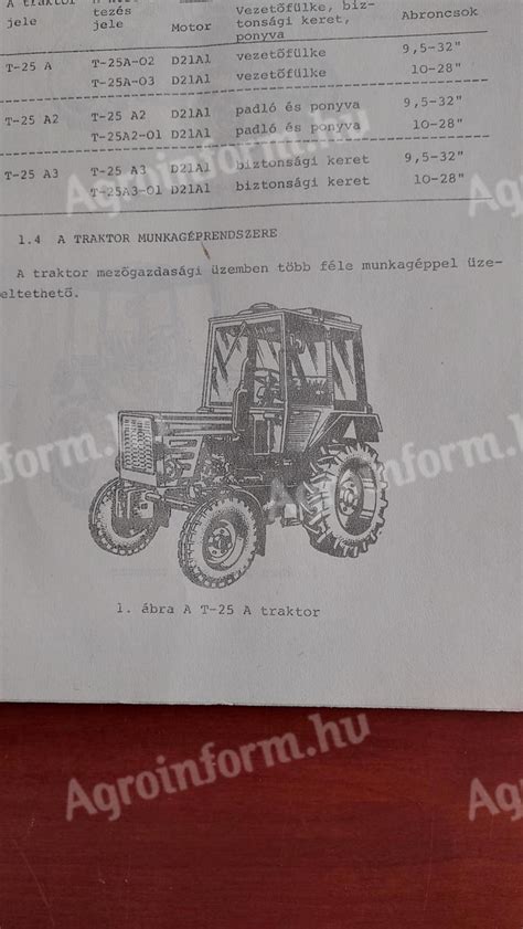 Traktor karbantartási ellenőrzőlista