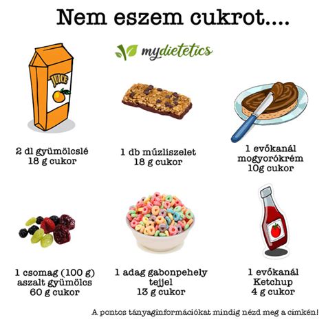 A rejtett cukrok élelmiszerekben