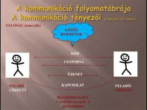 Rétegezési folyamat bemutatása egy üvegtálban