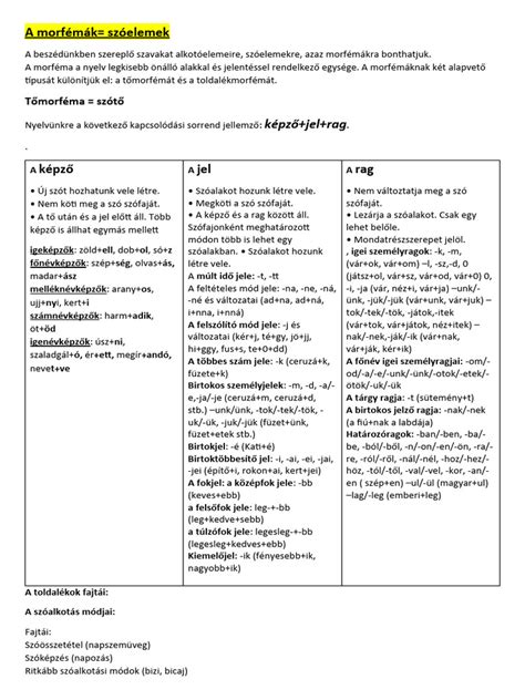 A szabad és kötött klór egyensúlya