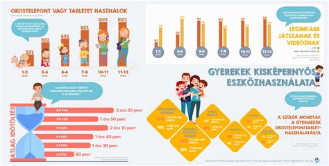 Tápanyag-összetétel infografika (példa pirított hagyma termékre)