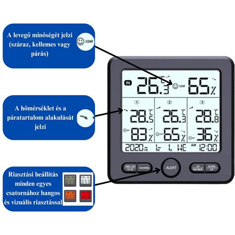 hőmérséklet-szabályozás és páratartalom-ellenőrzés a brojlertelepen