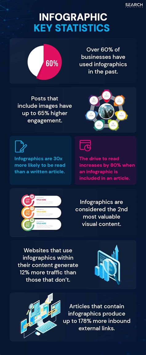 kalóriaszámolás infographics