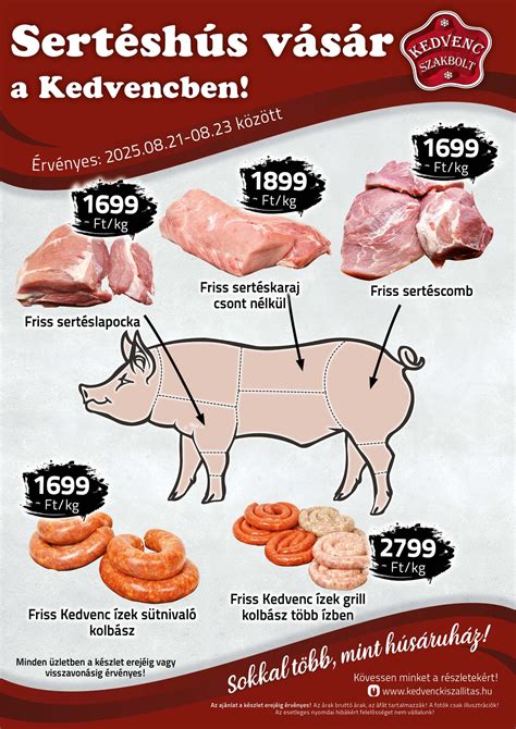 Friss sertéshús kolbásznak előkészítve