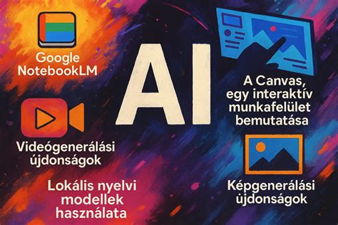 Újdonságok bemutatása