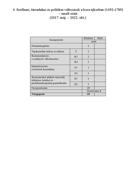 Társadalmi és politikai összefüggések elemzése