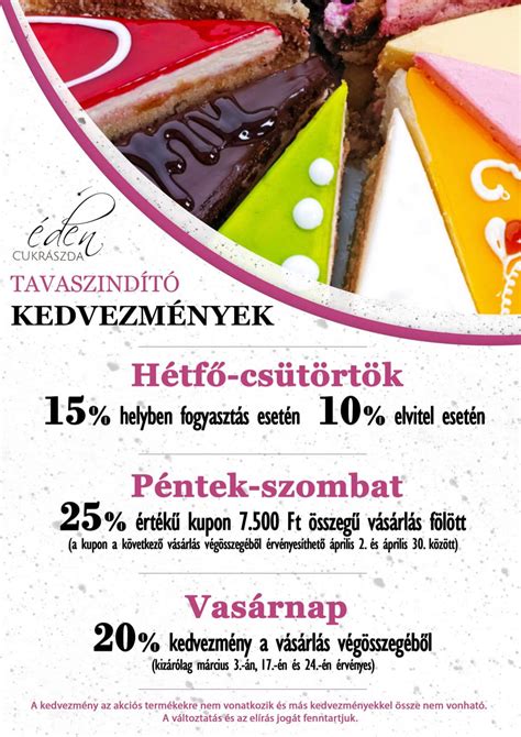 Éden Cukrászda homlokzata