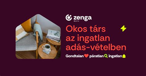 Ingatlan hirdetés feladási folyamat