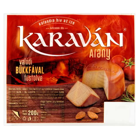 A Karaván sajt evolúciójának idővonala