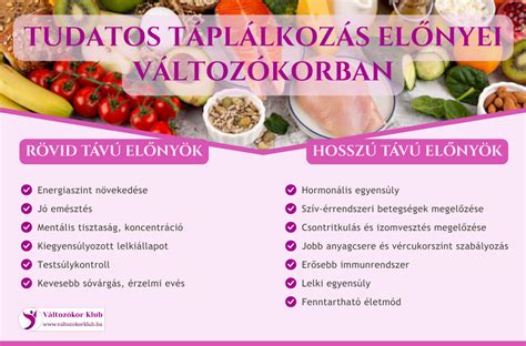 Tudatos étkezési szokások