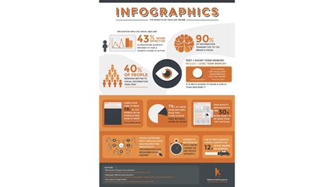 A kilépési folyamat lépéseit ábrázoló infografika