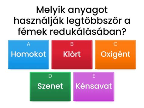Libamártás redukálása