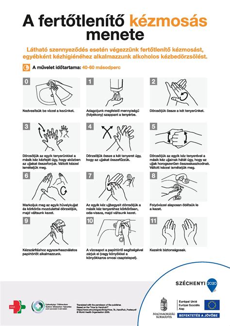 kézmosás és higiéniai előírások