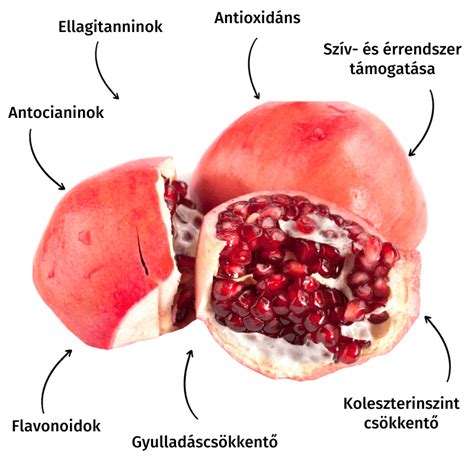 gránátalma szemek tabuléban