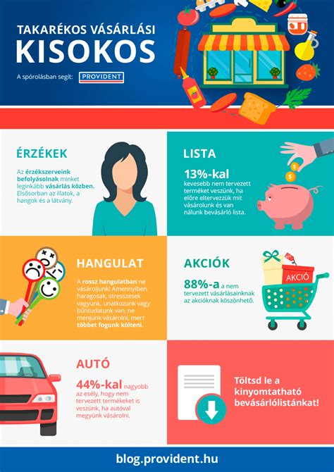Konyhai maradékmentési tippek infografika