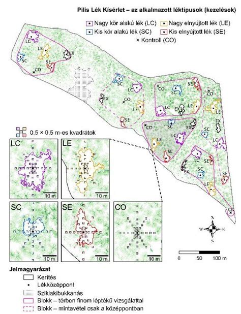 Különböző méretű és alakú címkék, valamint egy fogófül példa.