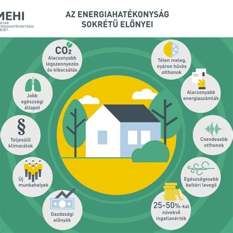 Infografika a sütik működési mechanizmusáról és a webböngésző közötti kapcsolatról