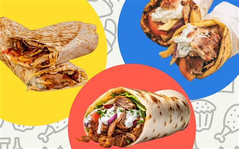 Gyros, shawarma, kebab összehasonlító diagram