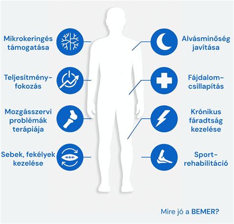 Infografika: A zabkorpa hatása a szervezet anyagcseréjére