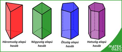 édessburgonya hasábok tepsiben