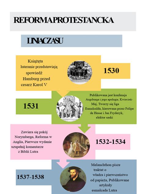 Koleszterinszint csökkentés mechanizmusa infografika