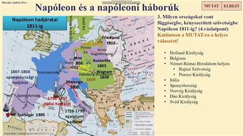 Napóleoni háborúk korabeli Európa térképe