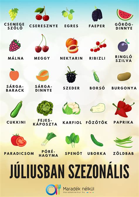 Szezonális zöldségek a piacon