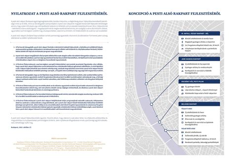 Infografika a kalóriaszámolás alapelveiről és előnyeiről