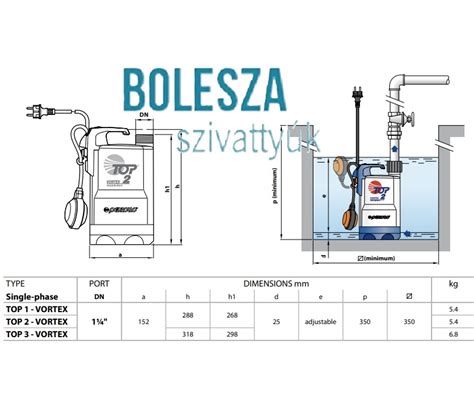 Befőzőautomata használat közben