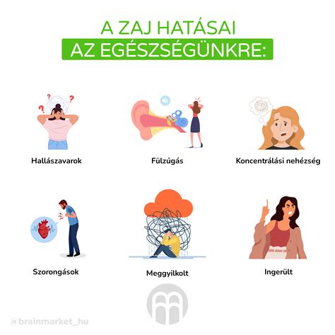 Infografika a béta-glükán koleszterinszintre gyakorolt hatásáról