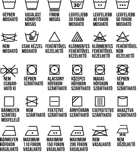 Az újrahasznosítási szimbólumok jelentése