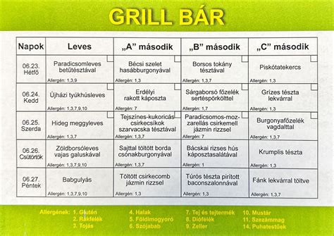 komplett grill menü tálalása látványosan